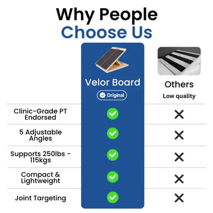 Velor Board